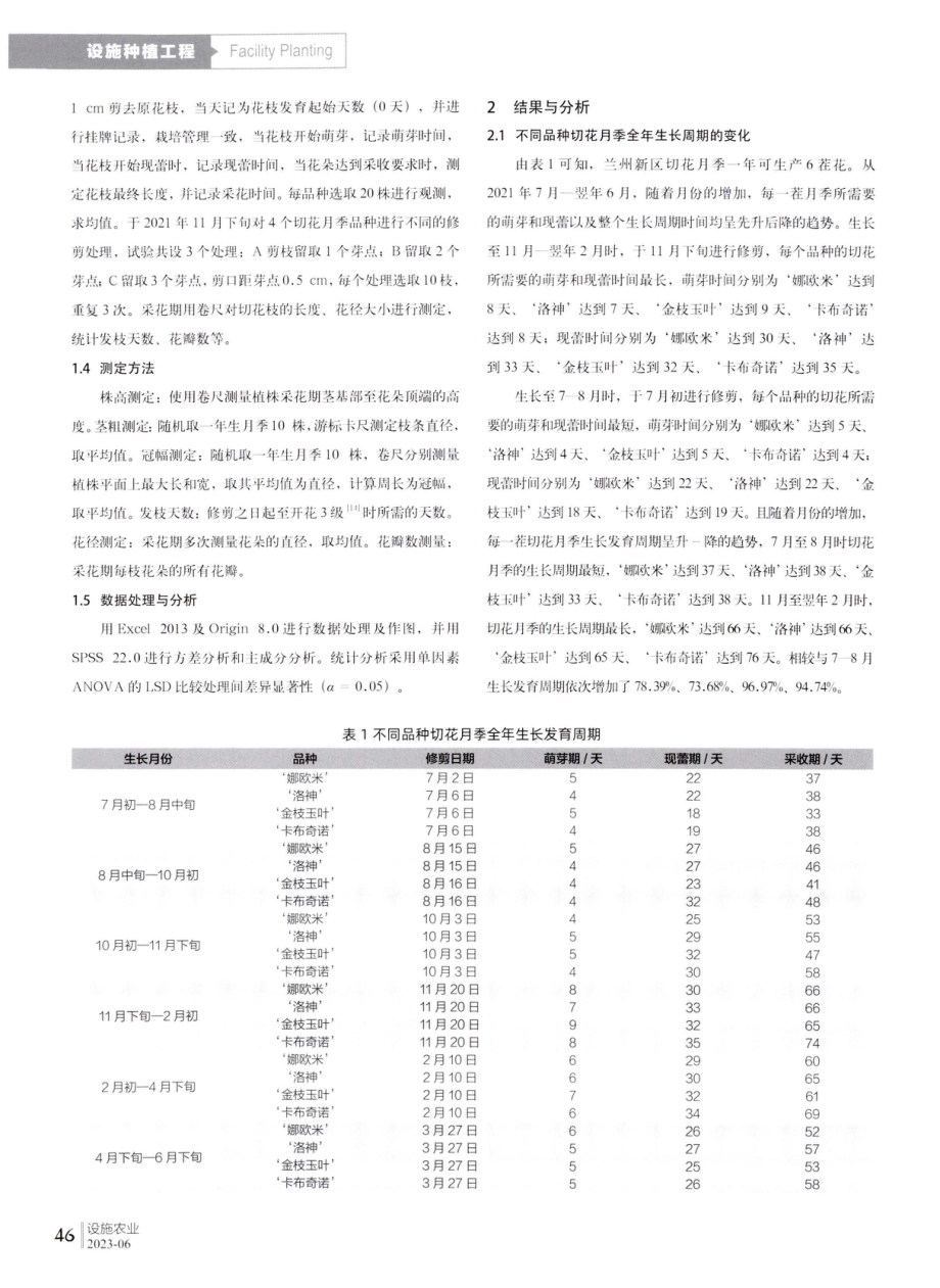 兰州新区不同品种切花月季生长发育规律及修剪技术研究.pdf_第2页