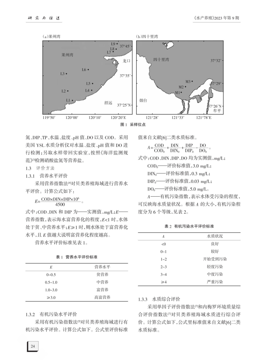 莱州湾和四十里湾贝类养殖海域水质调查.pdf_第2页