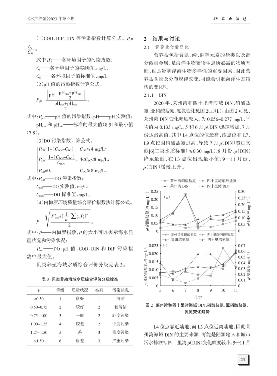 莱州湾和四十里湾贝类养殖海域水质调查.pdf_第3页