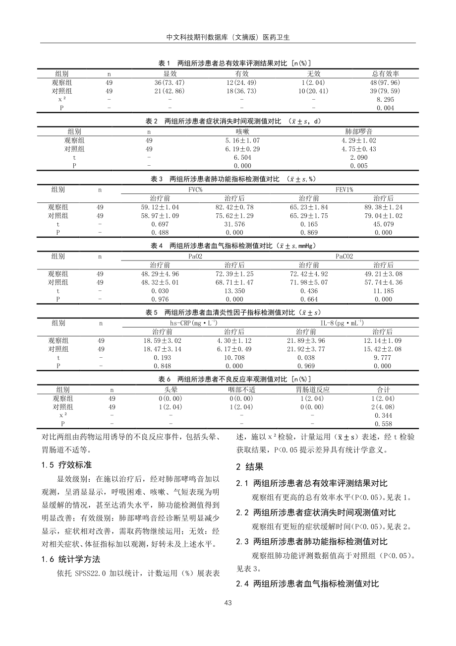 老年慢阻肺患者治疗中布地奈德及特布他林雾化联合阿斯美的临床疗效.pdf_第2页