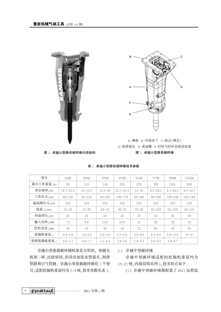 拉姆%28Rammer%29液压破碎锤概述.pdf_第3页