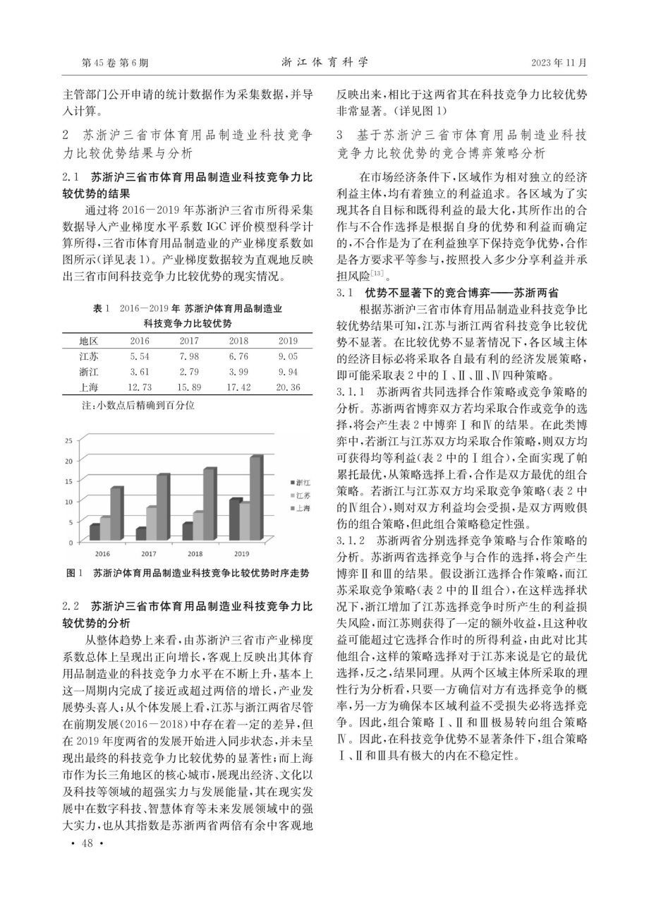 科技竞争力比较优势视角下苏浙沪体育用品制造业竞合博弈研究.pdf_第3页