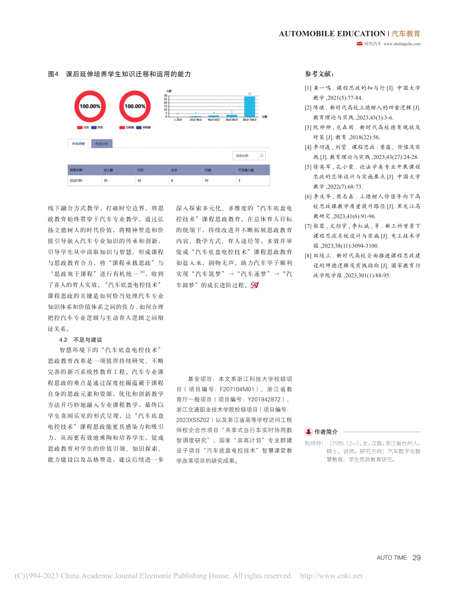 课程思政赋能汽车专业教学实...电控技术”智慧课堂教学为例_阮帅帅.pdf_第3页