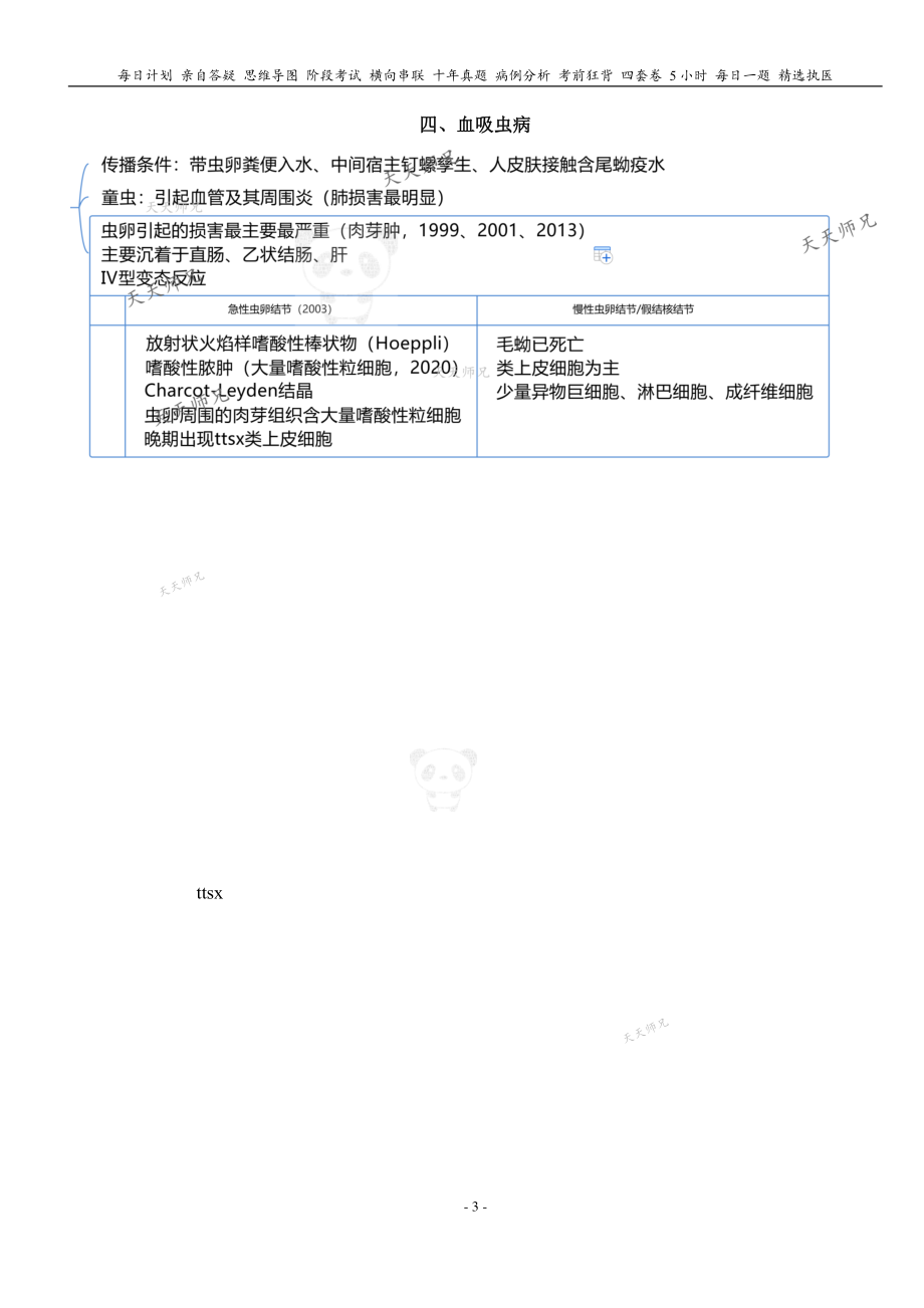 填空式讲义：病理 其它感染性疾病 核心-导图-真题-串联 天天师兄24考研 冲.pdf_第3页