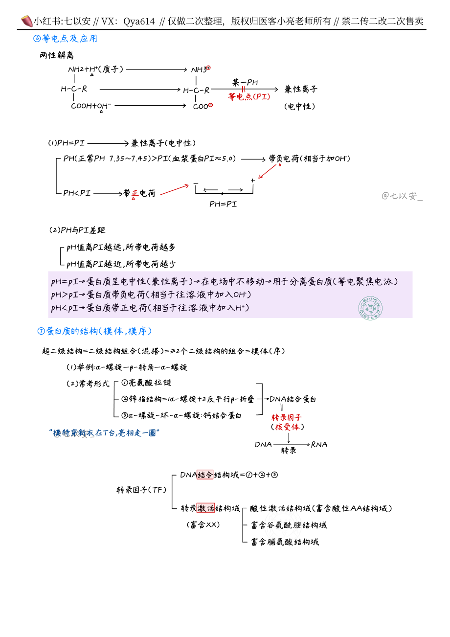 六小时笔记-生化.pdf_第2页