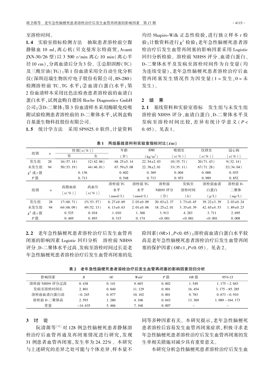 老年急性脑梗死患者溶栓治疗后发生血管再闭塞的影响因素.pdf_第2页