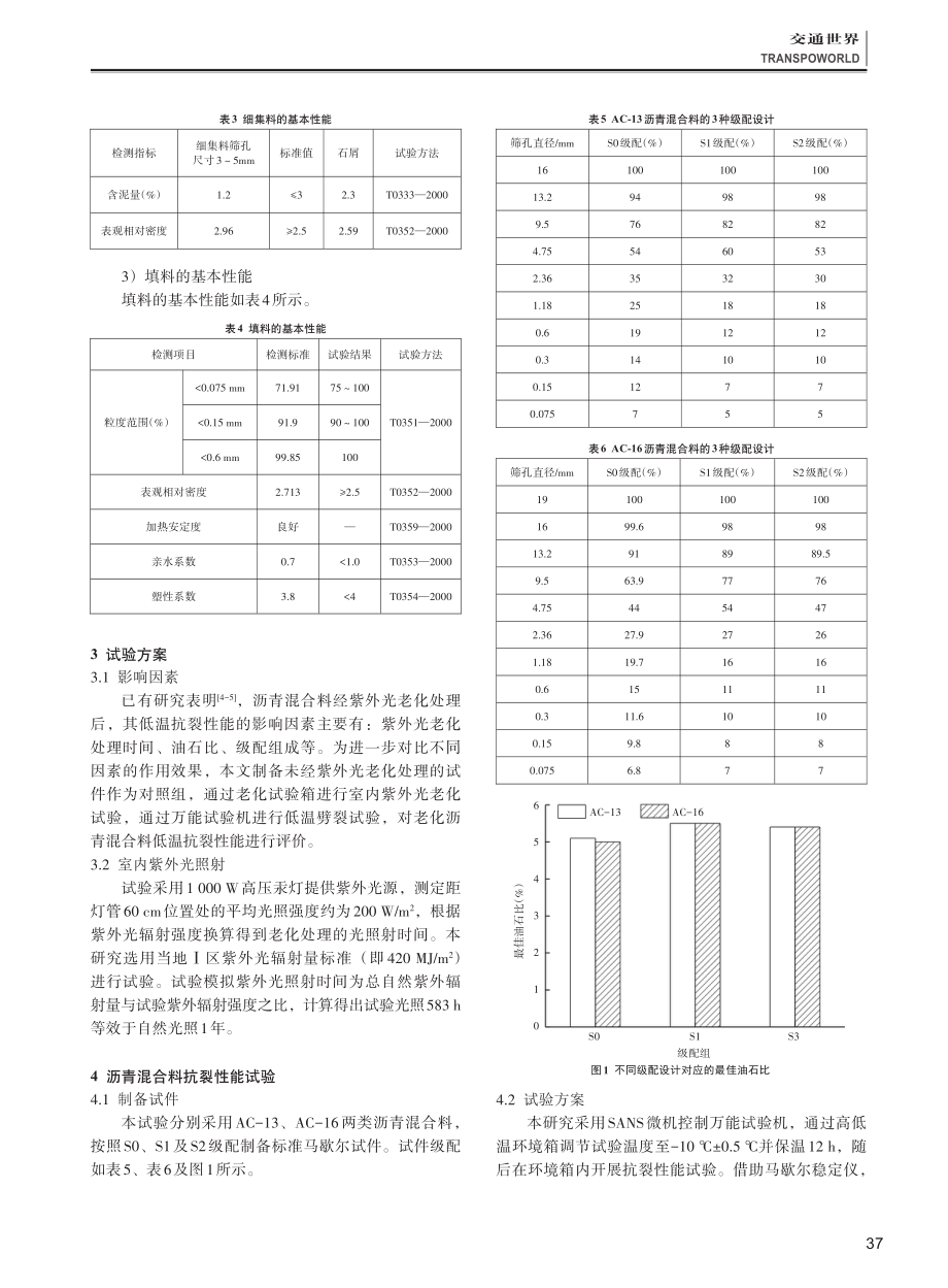 老化沥青混合料低温抗裂性能研究.pdf_第2页