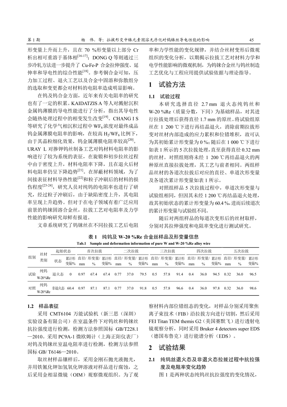 拉拔形变中铼元素固溶无序化对钨铼丝导电性能的影响.pdf_第2页