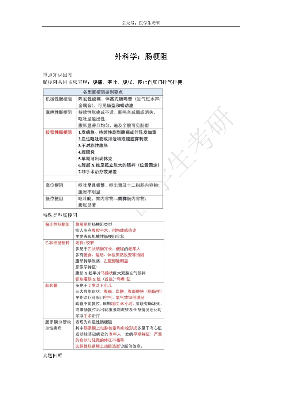 内科学：消化性溃疡&外科学：肠梗阻.pdf_第3页