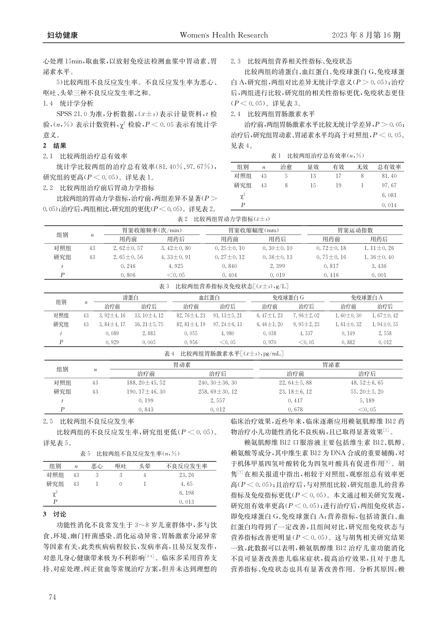 赖氨肌醇维B12治疗儿童功能性消化不良的临床效果分析.pdf_第2页