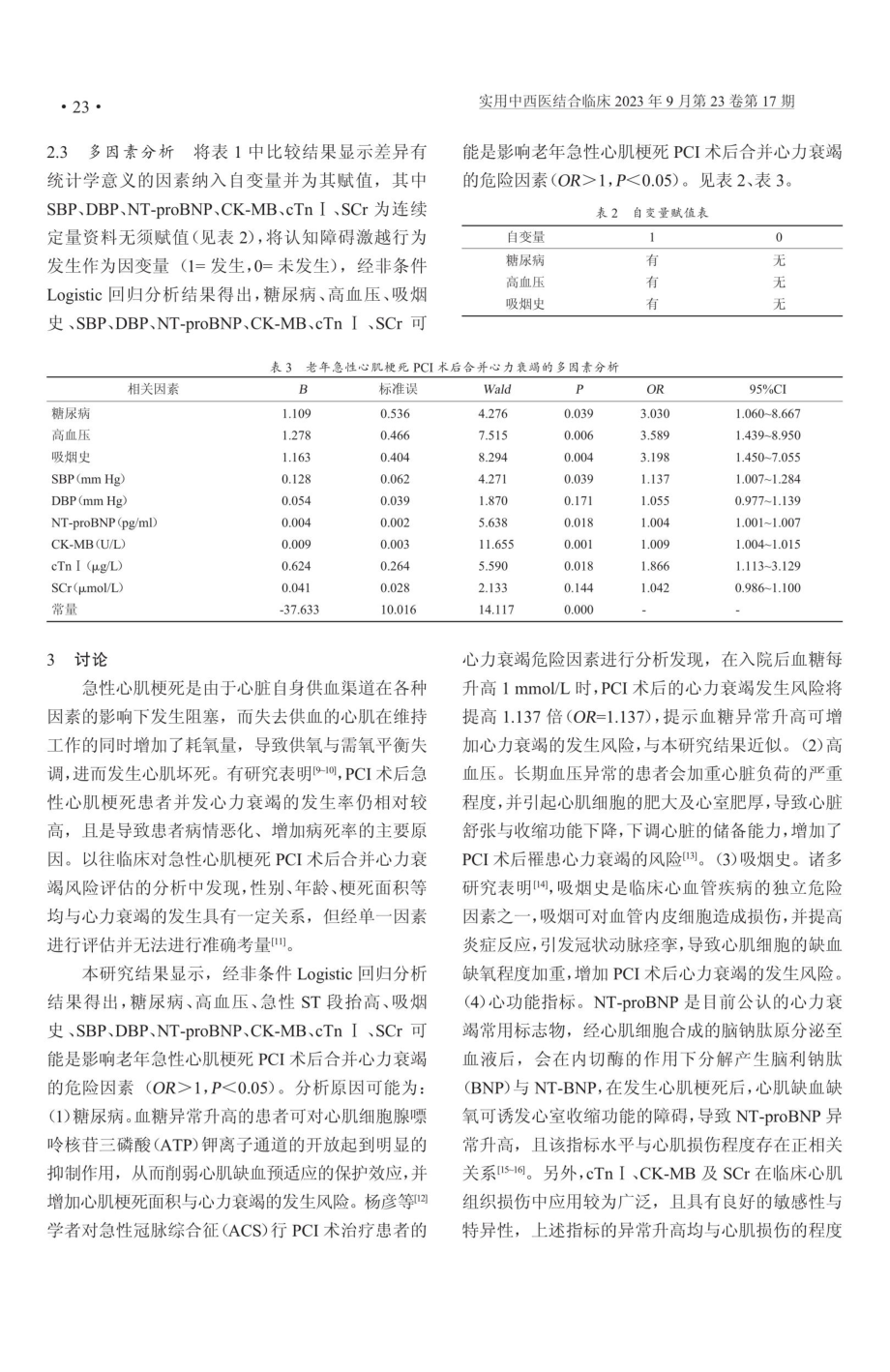 老年急性心肌梗死PCI术后合并心力衰竭的特征及影响因素.pdf_第3页