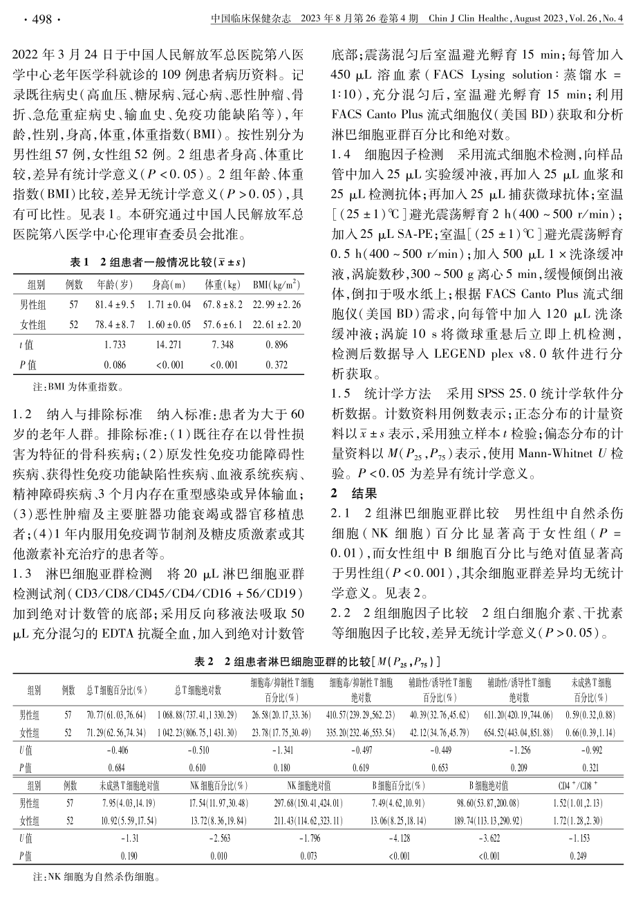 老年人群不同性别间淋巴细胞亚群及细胞因子的检测分析.pdf_第2页