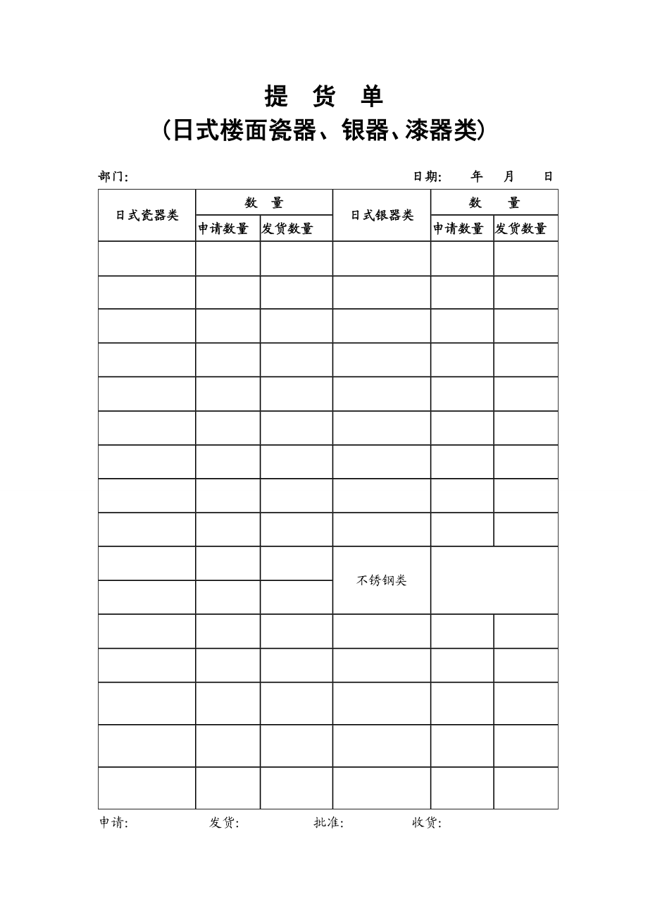 31.提货单(日式楼面瓷器、银器、漆器类).doc_第1页