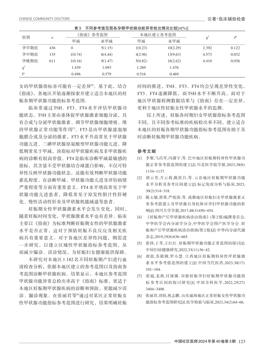 南充地区妊娠各期甲状腺功能指标参考范围的建立.pdf_第3页