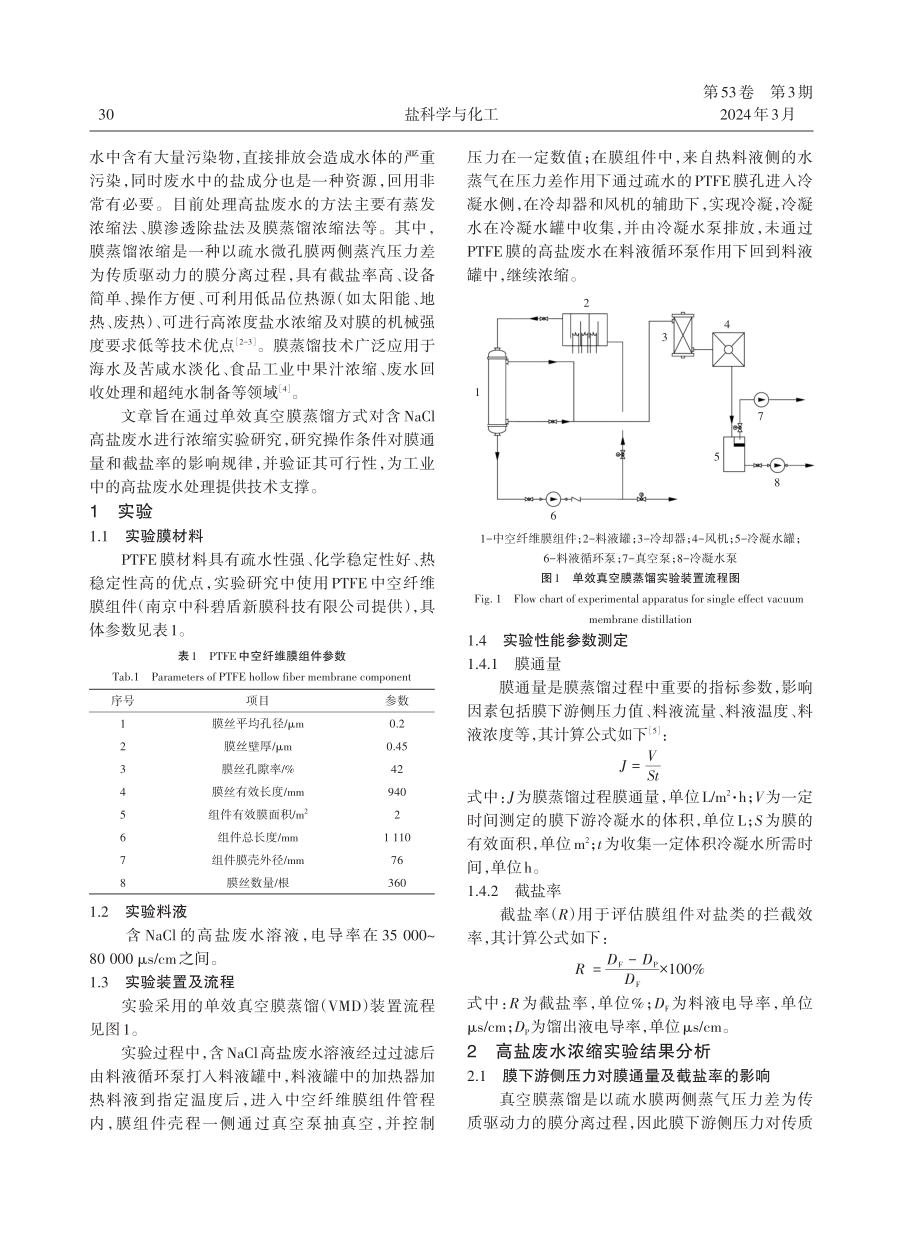 PTFE中空纤维膜蒸馏高盐废水浓缩实验研究.pdf_第2页