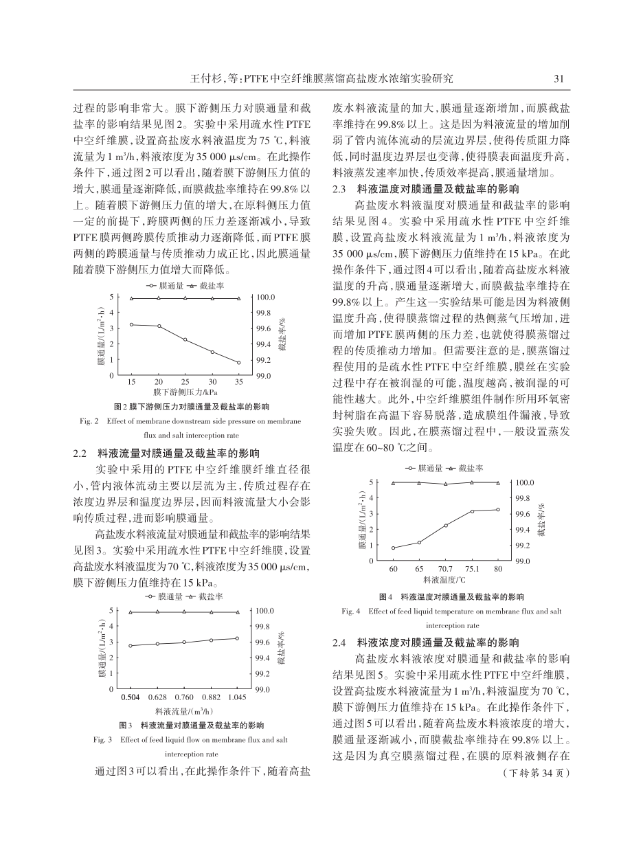 PTFE中空纤维膜蒸馏高盐废水浓缩实验研究.pdf_第3页