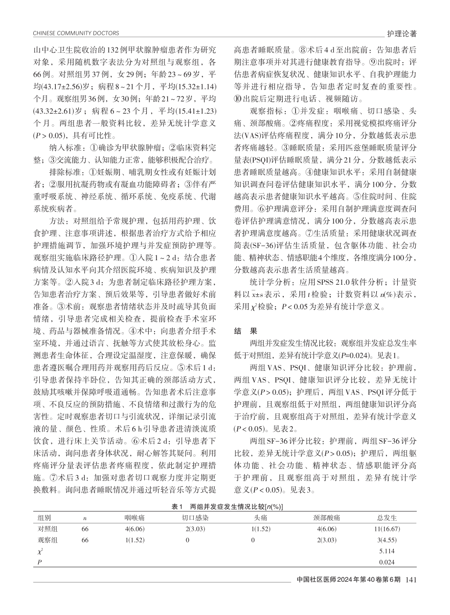 临床路径护理在甲状腺肿瘤患者护理中的应用效果.pdf_第2页