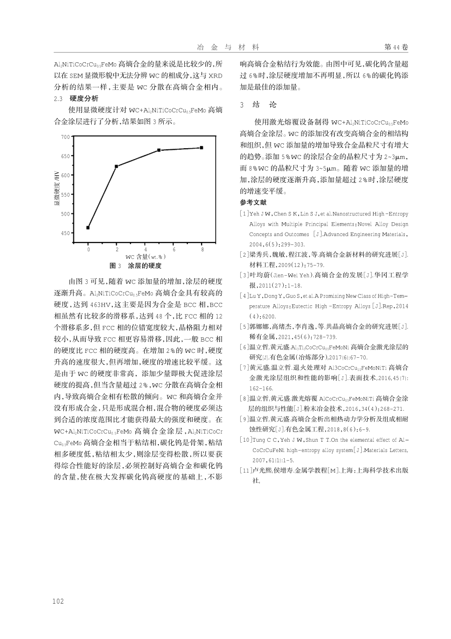 碳化钨添加对高熵合金涂层组织和硬度的影响.pdf_第3页