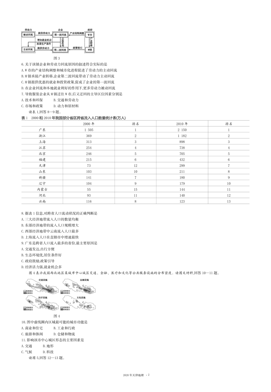 6.2020天津地理.docx_第2页