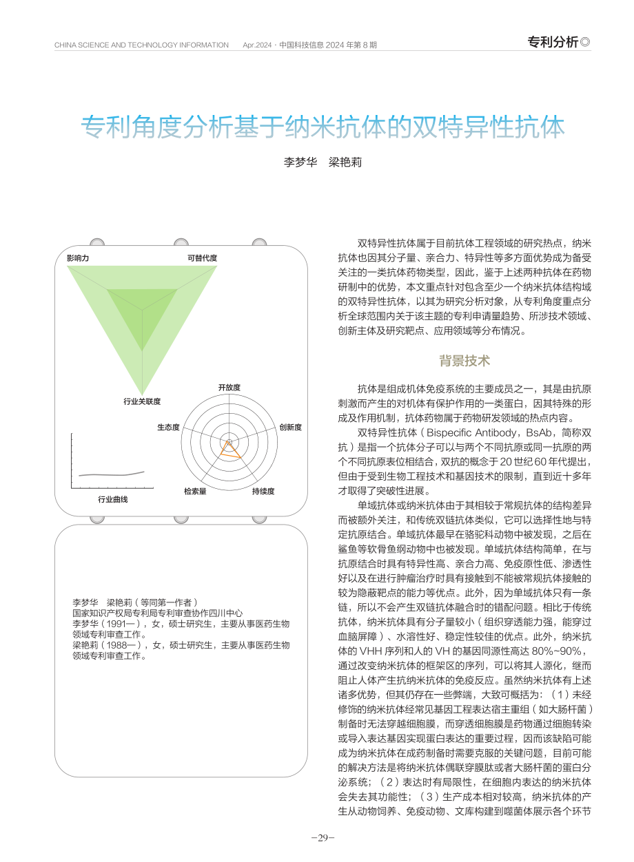 专利角度分析基于纳米抗体的双特异性抗体.pdf_第1页