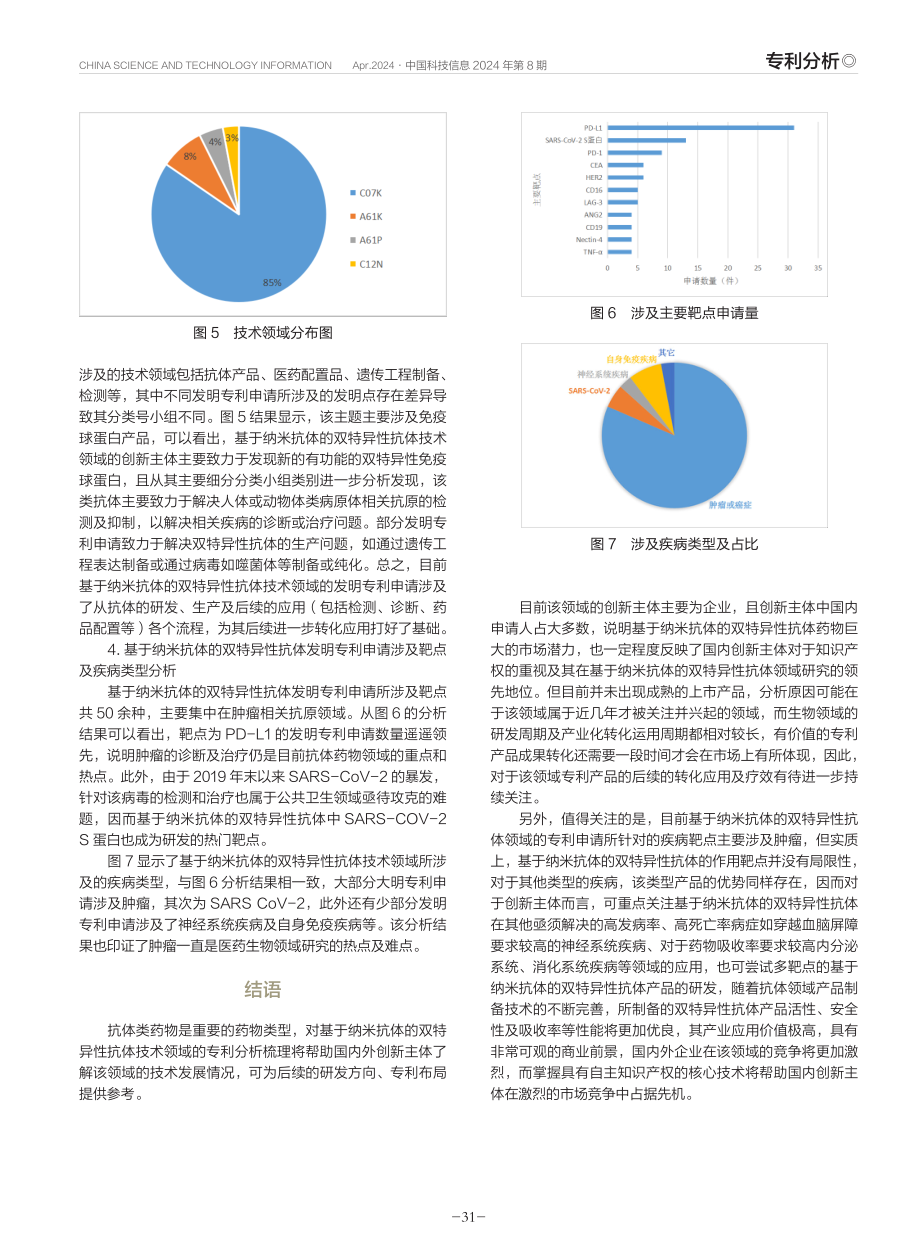 专利角度分析基于纳米抗体的双特异性抗体.pdf_第3页