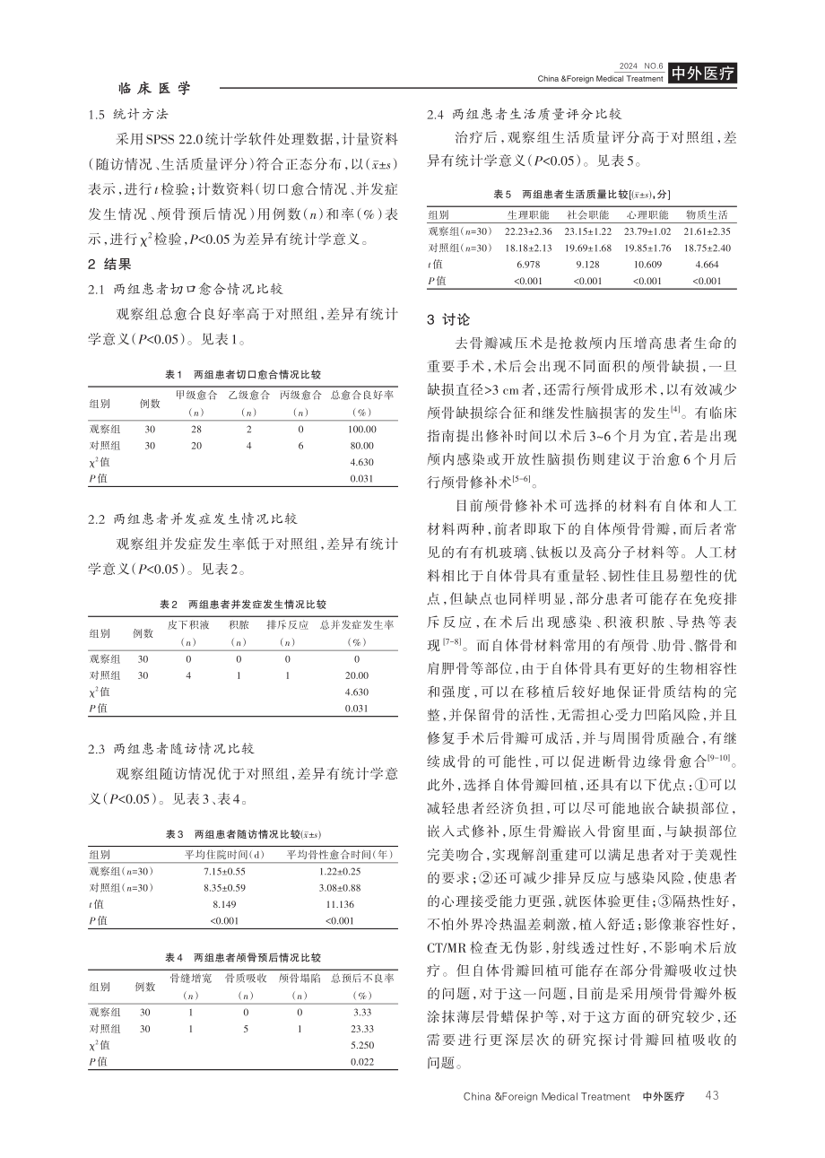 颅脑外伤术后颅骨缺损自体骨瓣回植修补术的临床效果分析.pdf_第3页