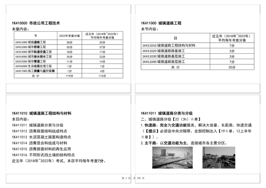 (董翔）2023年市政精讲讲义.pdf_第2页