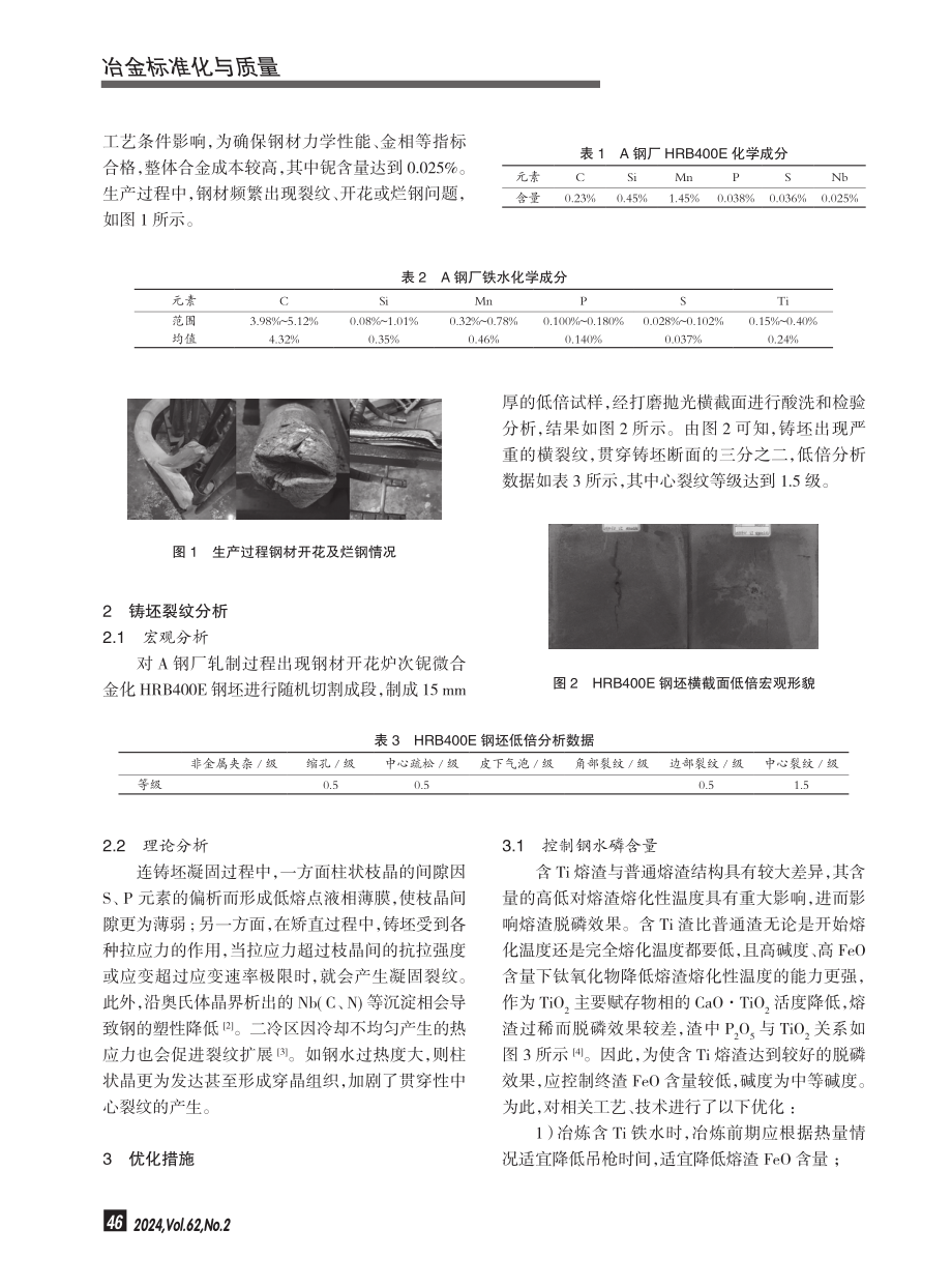 铌微合金化HRB400E钢铸坯裂纹研究与控制.pdf_第2页