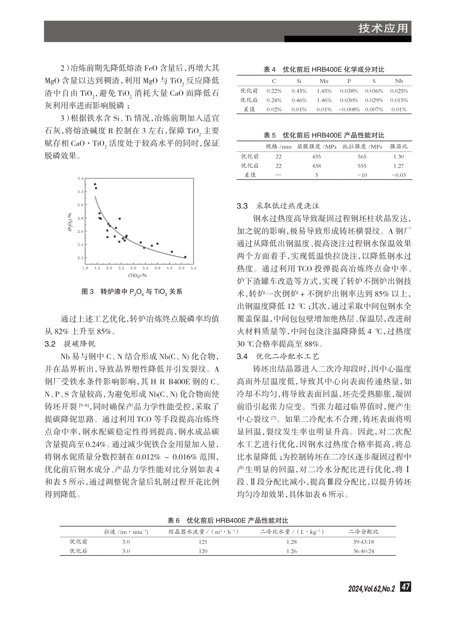 铌微合金化HRB400E钢铸坯裂纹研究与控制.pdf_第3页