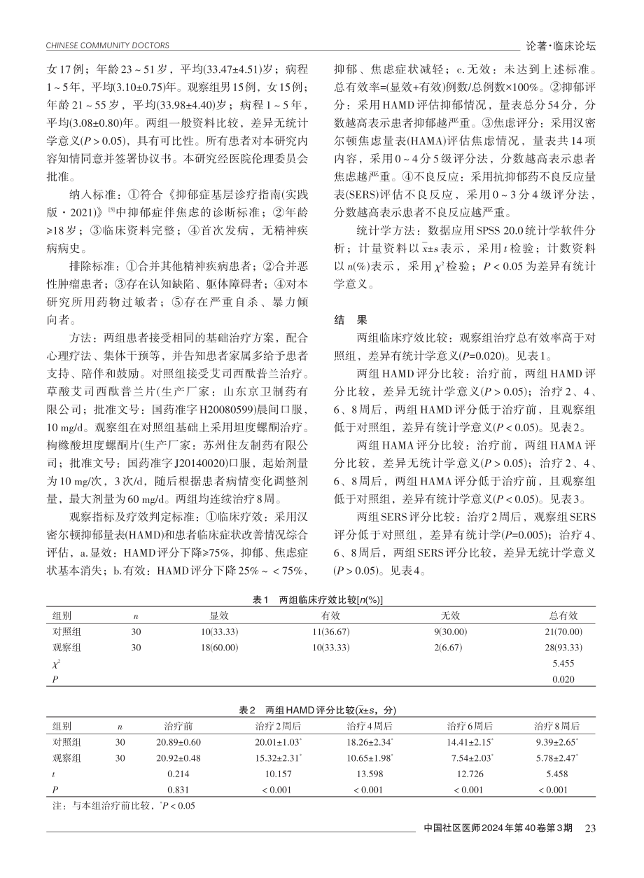 坦度螺酮联合艾司西酞普兰治疗首发抑郁症伴焦虑的临床效果.pdf_第2页