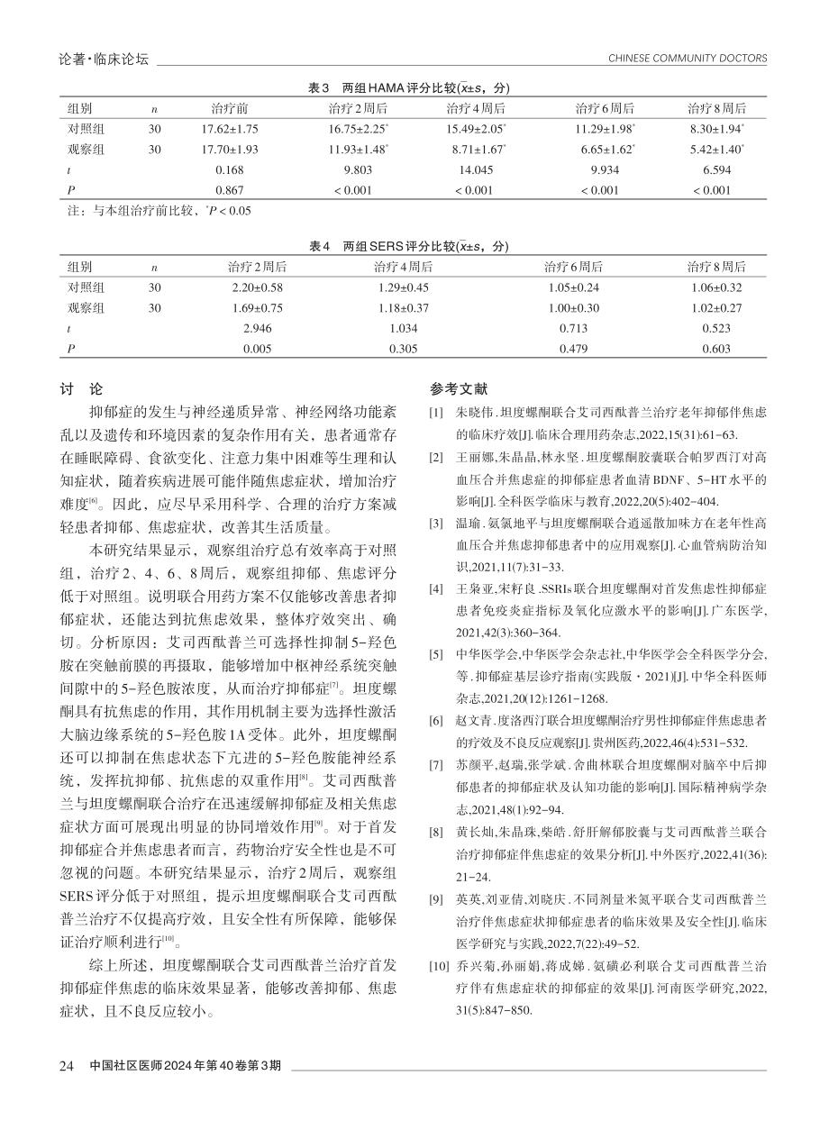 坦度螺酮联合艾司西酞普兰治疗首发抑郁症伴焦虑的临床效果.pdf_第3页