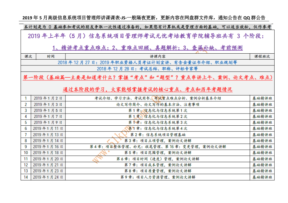 2019年5月高级信息系统项目管理师讲课课表-JS(1).pdf_第1页