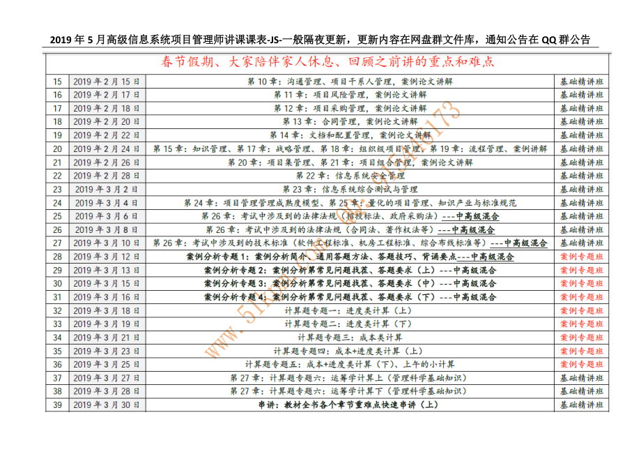 2019年5月高级信息系统项目管理师讲课课表-JS(1).pdf_第2页