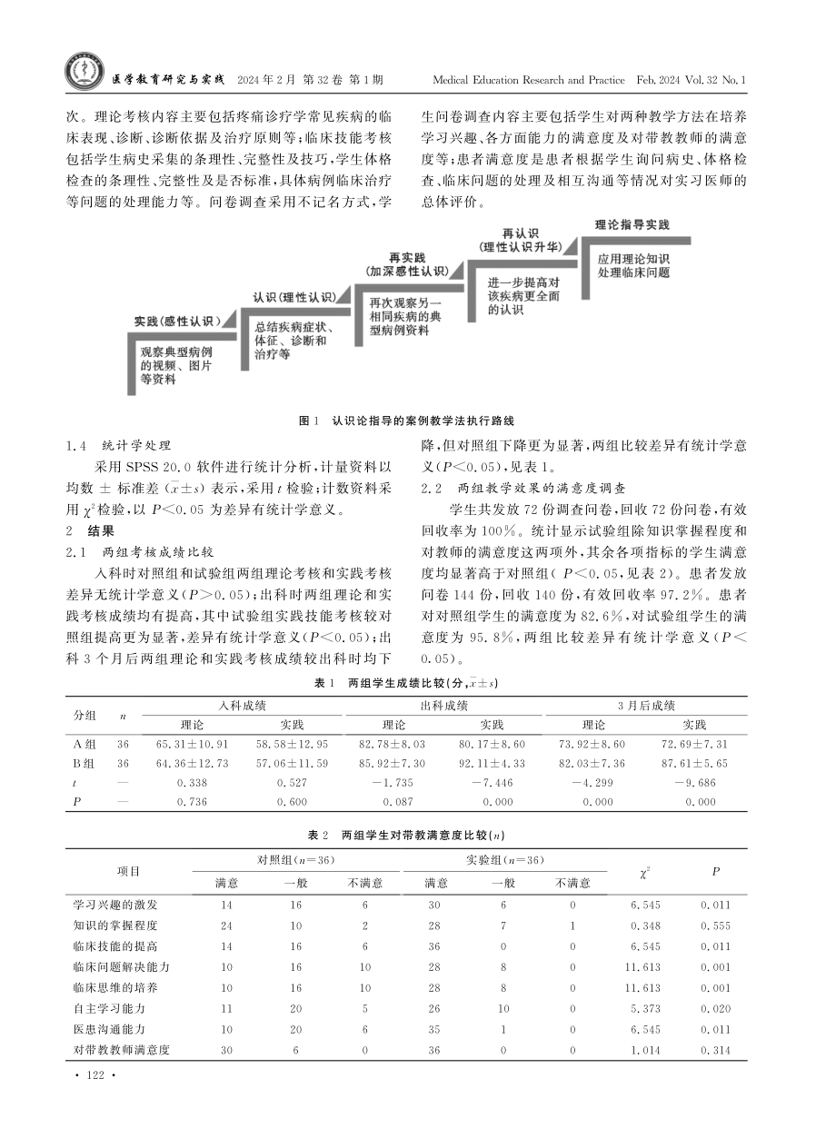 认识论指导的案例教学在疼痛诊疗学临床带教中的应用.pdf_第3页