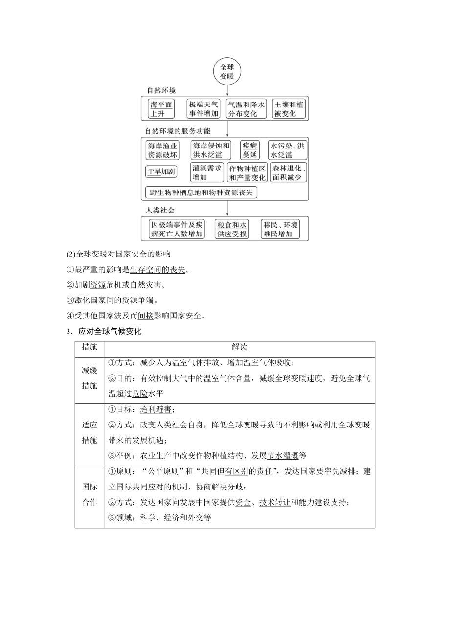 2024年高考地理一轮复习（新人教版） 第4部分　第3章　课时76　全球气候变化与国家安全.docx_第2页