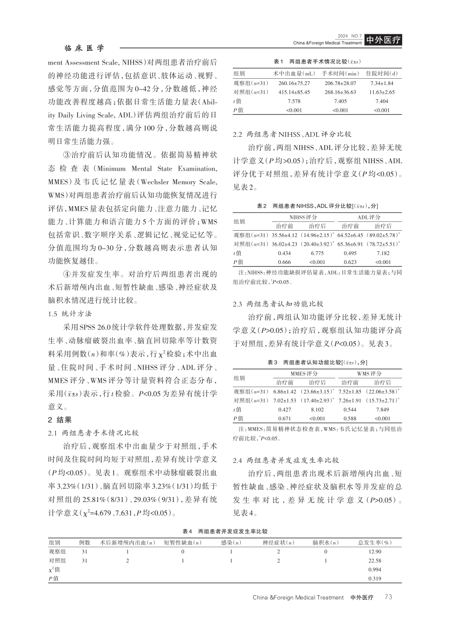 探讨额外侧锁孔入路与翼点入路夹闭术在前交通动脉瘤的应用效果.pdf_第3页