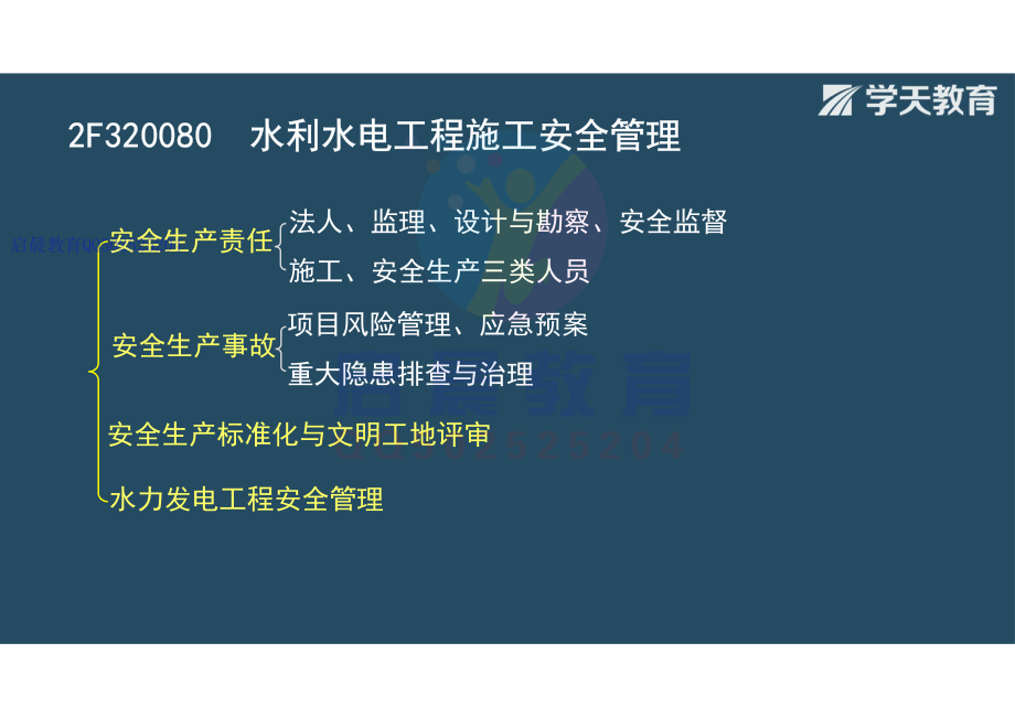 WM_Removed_2F320080 水利水电工程施工安全管理（观看版）.pdf_第3页