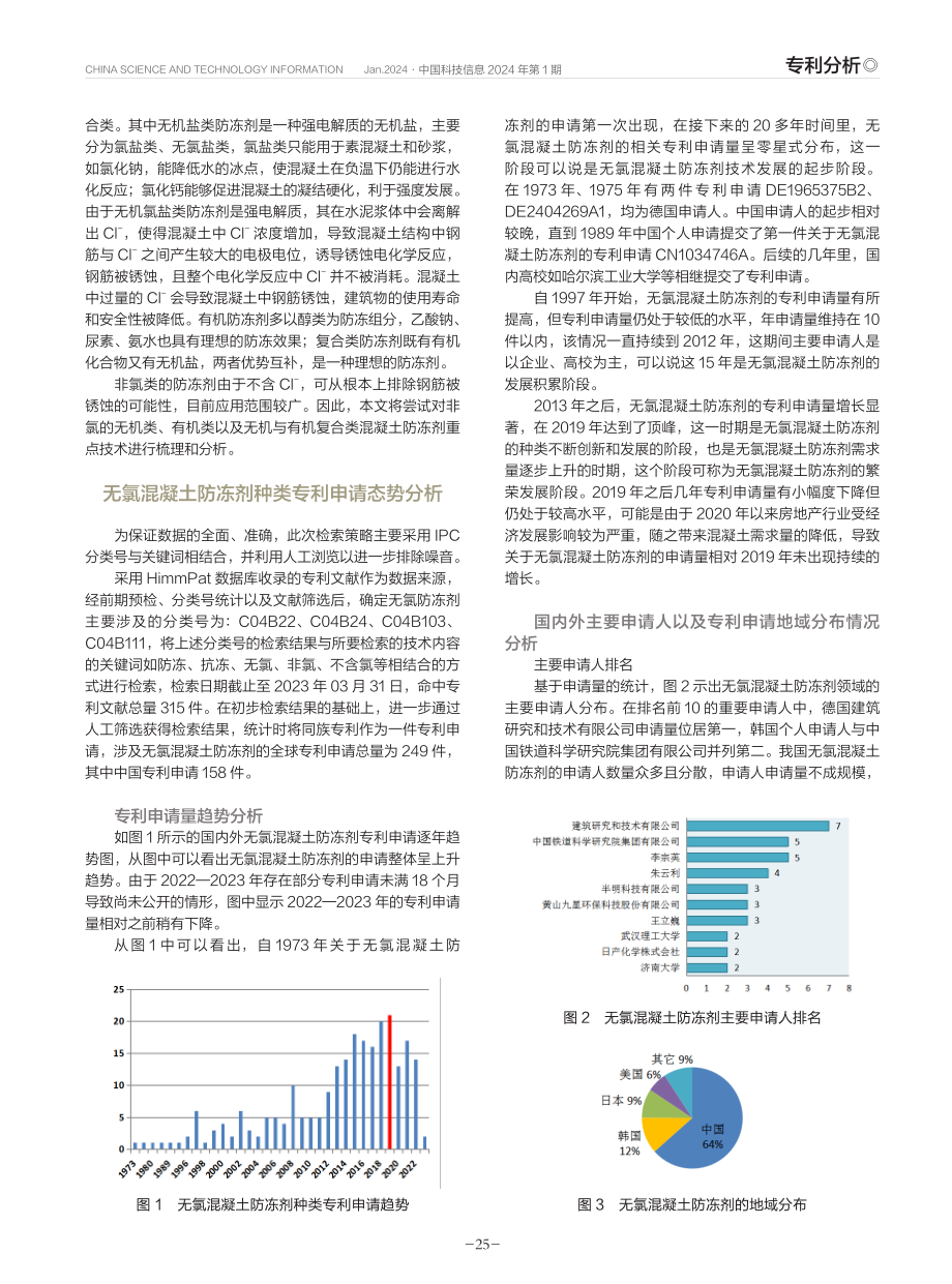 无氯混凝土防冻剂专利技术现状.pdf_第2页