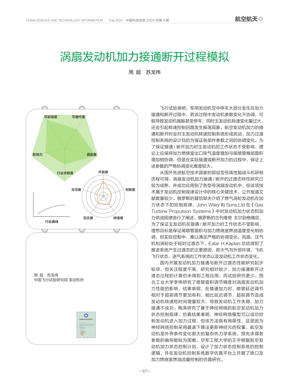 涡扇发动机加力接通断开过程模拟.pdf_第1页