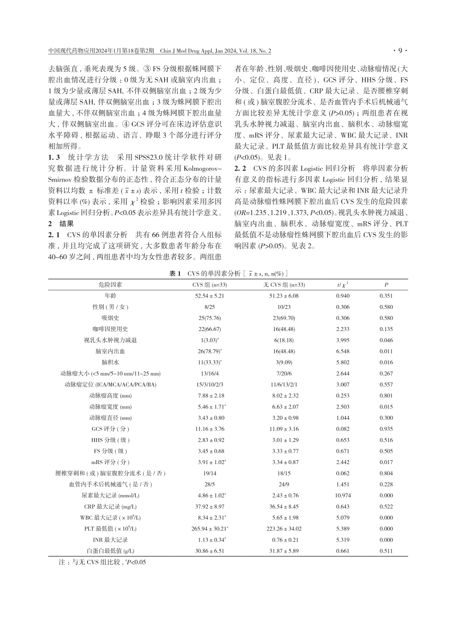 动脉瘤性蛛网膜下腔出血后脑血管痉挛的影响因素研究.pdf_第3页