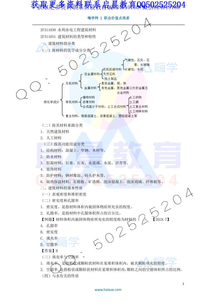 WM_Removed_6-2F310000 （5）水利水电工程建筑材料1.pdf_第1页