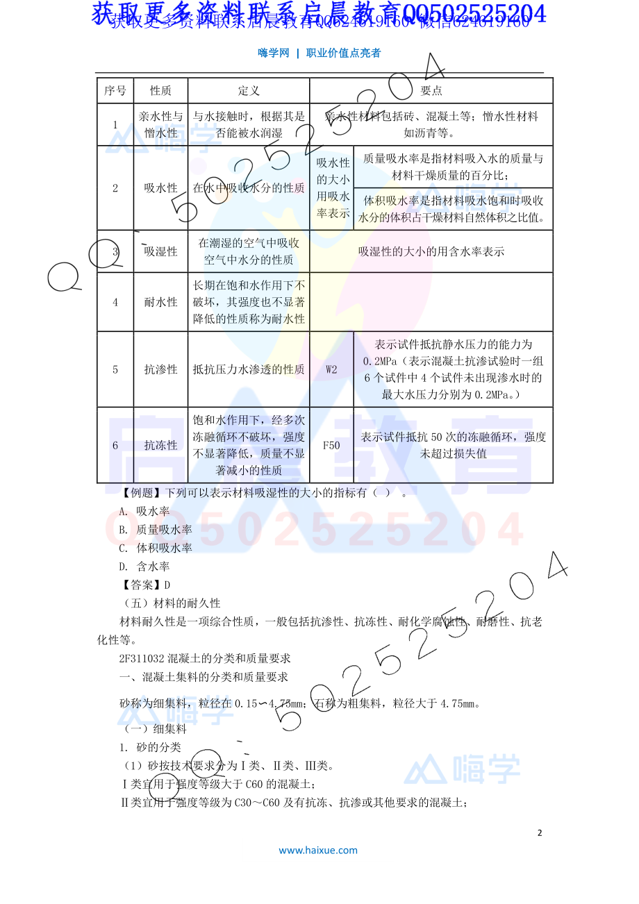 WM_Removed_6-2F310000 （5）水利水电工程建筑材料1.pdf_第2页