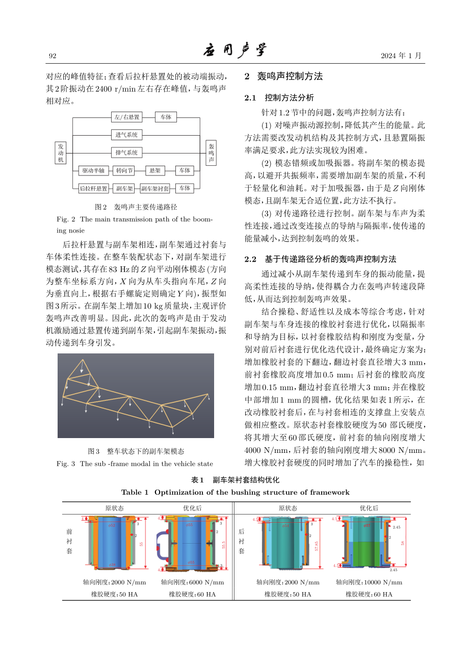 某乘用车加速工况车内轰鸣声诊断分析及控制方法.pdf_第3页