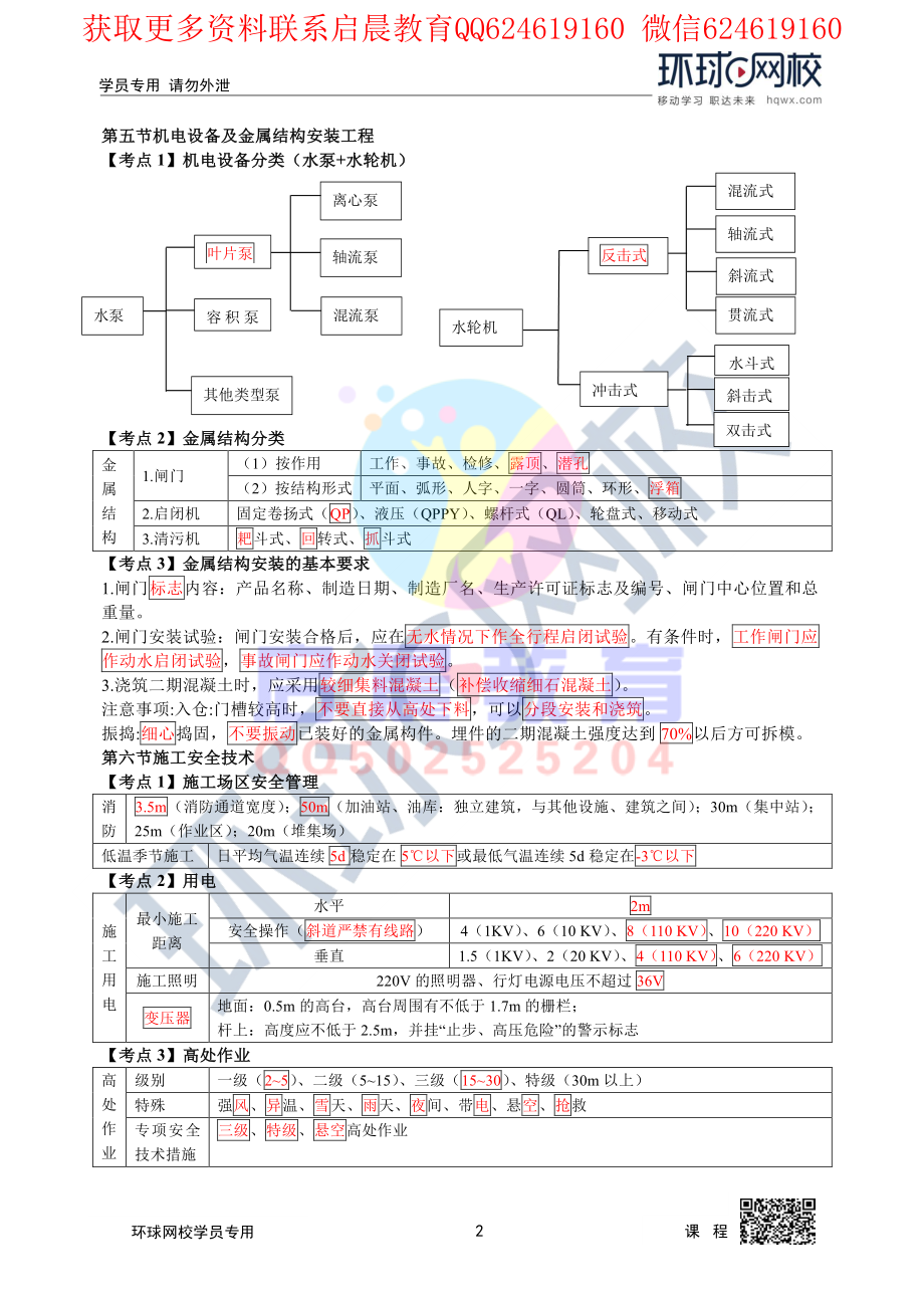 WM_第7讲2020二建水利直播密训三1.pdf_第2页