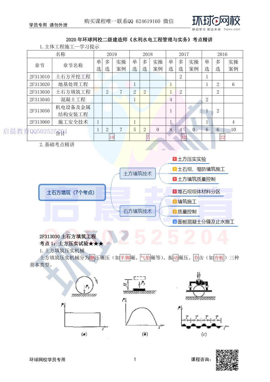 WM_第26讲-土方压实试验与土石坝、堤防填筑施工.pdf_第1页