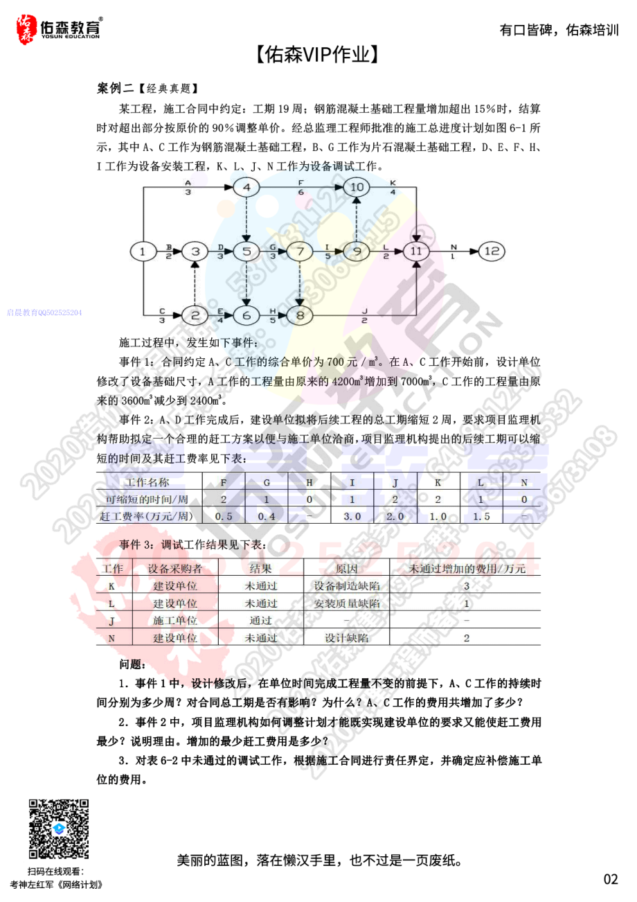 WM_【佑森VIP作业】：3月30日.pdf_第2页