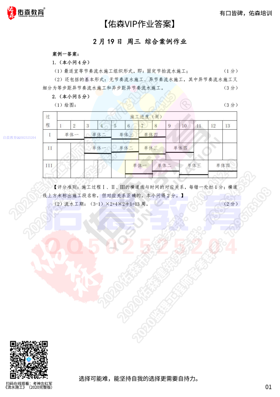 WM_【佑森VIP作业答案】：2月19日.pdf_第1页