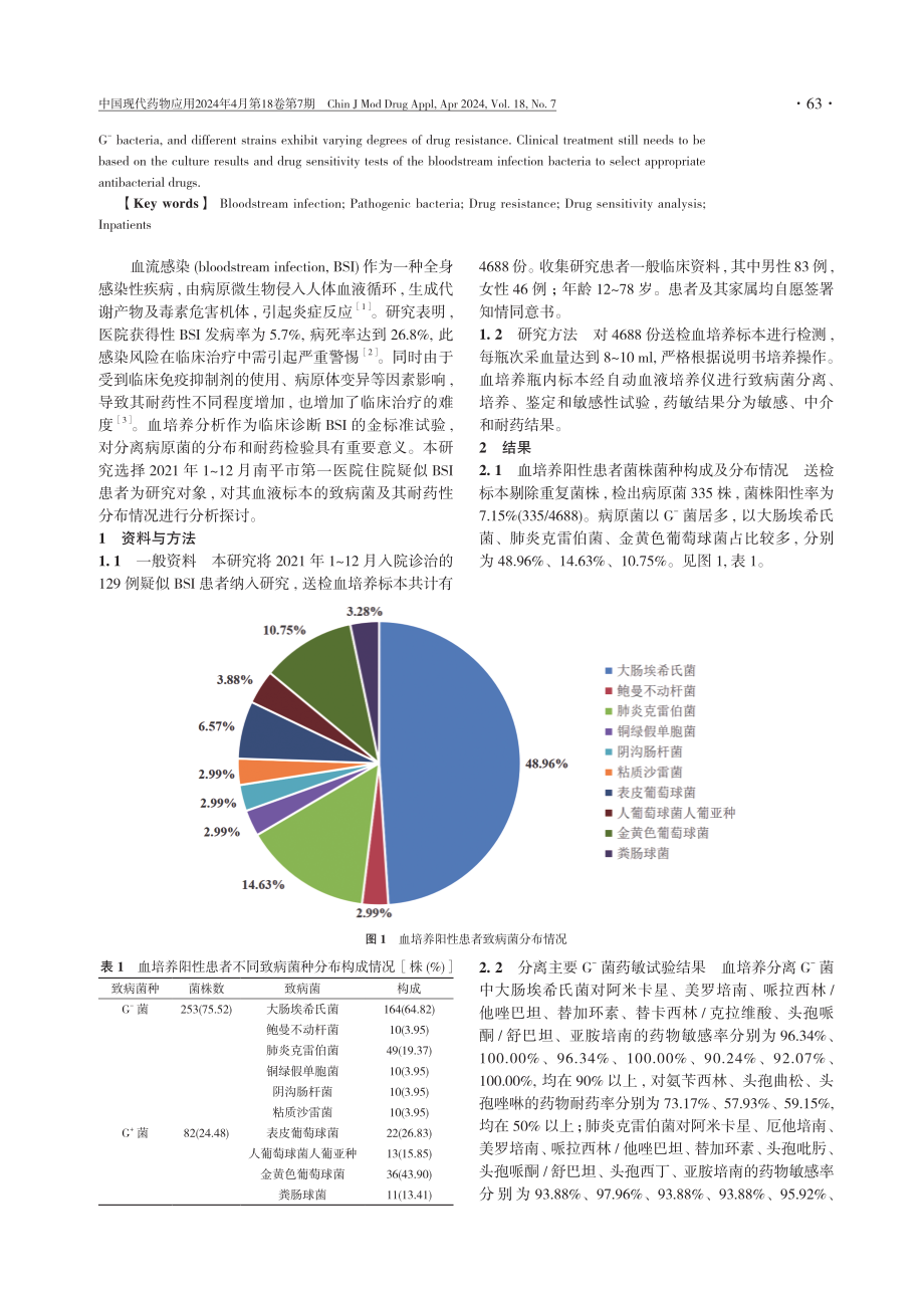 住院人群血流感染患者致病菌分布及耐药性分析.pdf_第2页