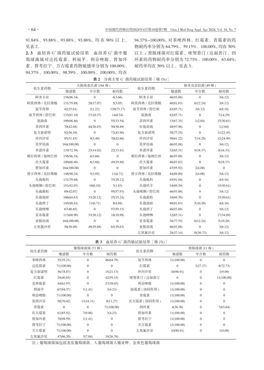 住院人群血流感染患者致病菌分布及耐药性分析.pdf_第3页