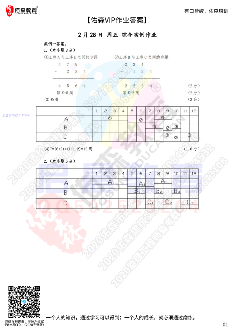 WM_【佑森VIP作业答案】：2月28日.pdf_第1页